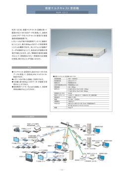 衛星マルチキャスト受信機 NUR-12J3