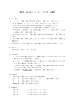 第3期 北九州 U14 バレーボールクラブチーム構想