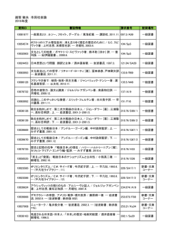 越智 敏夫 市民社会論 2015年度