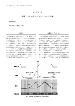 女性アスリートのコンディション評価