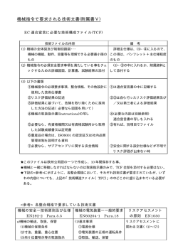 機械指令で要求される技術文書(附属書Ⅴ)