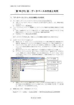 第 10 (11) 回：データベースの作成と利用