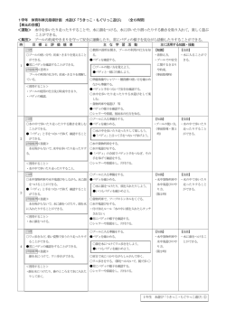 1学年 体育科単元指導計画 水遊び「うきっこ・もぐりっこ遊び」 （全6時間