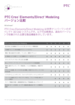 PTC Creo&reg; Elements/Direct&reg; Modeling