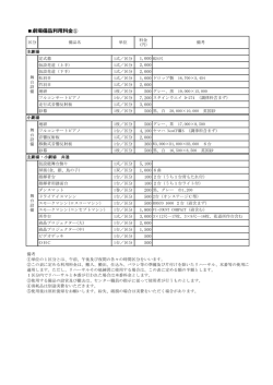 劇場備品利用料金①