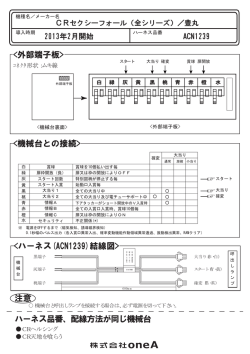 CRセクシーフォール