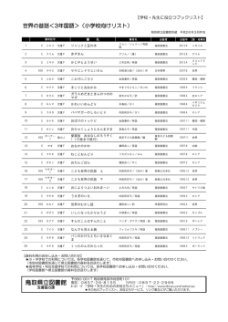 鳥取県立図書館