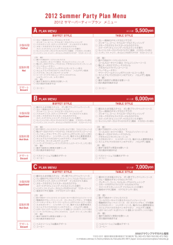2012 Summer Party Plan Menu