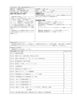 画像処理工学 - 岐阜工業高等専門学校