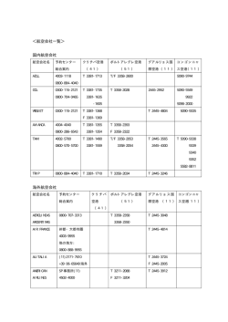 ＜航空会社一覧＞ 国内航空会社 海外航空会社