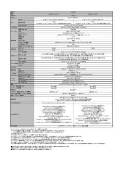 S550CM-CJ3317S S550CM-CJ3337 CPU名 インテル&reg; Core&trade; i5