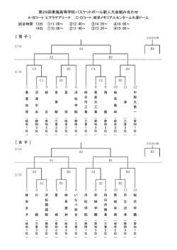 ［ 女 子 ］ 第29回東海高等学校バスケットボール新人大会組み合わせ
