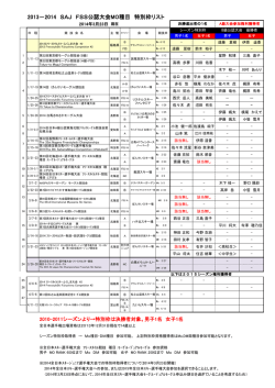 2013－2014 SAJ FSS公認大会MO種目 特別枠リスト