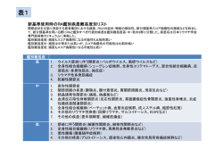 表1 - 日本リウマチ学会