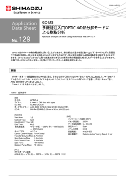 GC-MS Application Data Sheet No.129 多機能注入口OPTIC