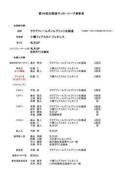 表彰一覧 - 北海道サッカー協会