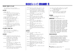 都市銀行・信託銀行・ゆうちょ銀行 地方銀行 労働金庫 その他銀行・外国