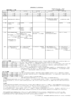 04日 - 上田八木短資