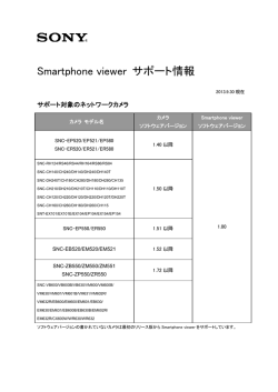 Smart phone viewer サポート情報