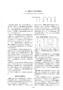 34 乾燥めん羊肉の製造法