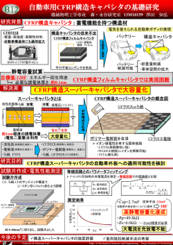 CFRP - Todoroki lab.