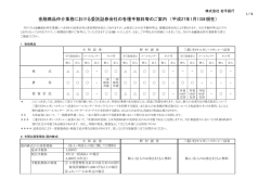 金融商品仲介業務における委託証券会社の各種手数料等の