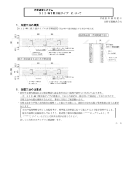 FP060NP-0175、SOI-0110