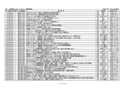 DD 人間関係（ドキュメンタリー人間劇場等） 平成27年11月24日現在