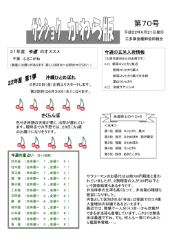第70号 - 三多摩食糧卸協同組合