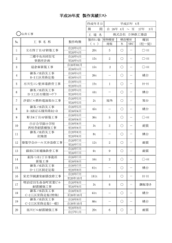 詳細 - 株式会社 日伸鉄工建設