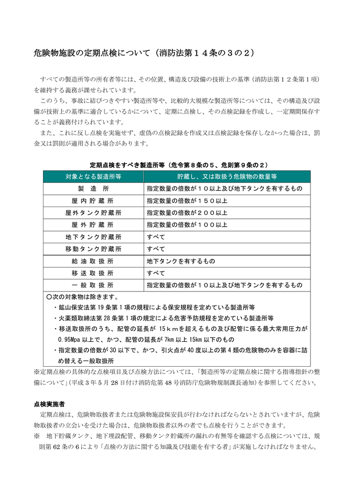 危険物施設の定期点検について 消防法第14条の