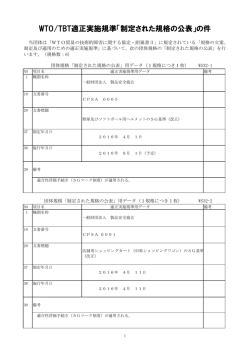 制定された任意規格