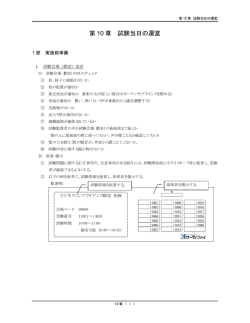 第 10 章 試験当日の運営
