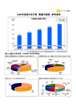 2006年度第3四半期 業績の概要 参考資料