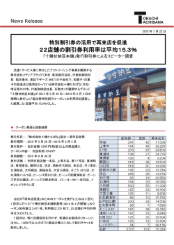 22店舗の割引券利用率は平均15.3