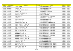 9月分 - 長崎県｜公金支出情報公開