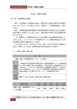 【第5章】情報化の施策 (PDF文書)