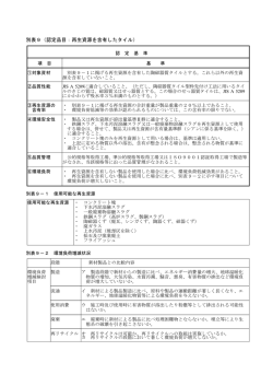 別表9（認定品目：再生資源を含有したタイル）