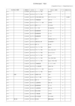 防炎物品適合一覧表