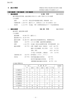 8．歳出の概要 議会諸経費 4054 千円 議員活動費 160195 千円