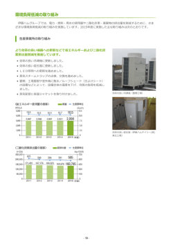 より効率の良い機器への更新などで省エネルギーおよび  酸化炭 素排出