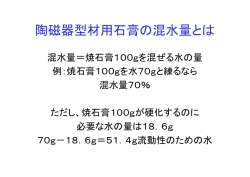 陶磁器型材用石膏の混水量とは