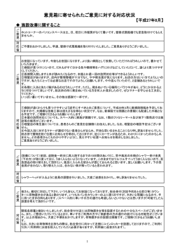 8月分(PDF:305KB)