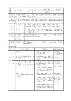 科 学 年 必修・選択 単位数 目 音 楽 Ⅱ 名 5 年 文系選択 2 科目の 音楽