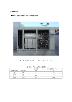 高純度水素製造システム の説明資料