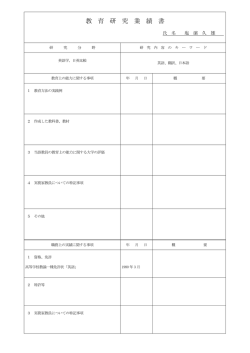 業績一覧 - 神戸山手学園