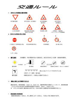 赤枠の三角標識は警戒標識 赤枠の丸標識は禁止標識 優先道路 右側優先