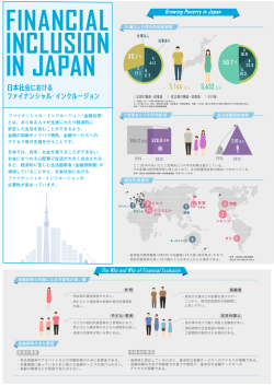 日本社会におけるファイナンシャル・インクルージョン