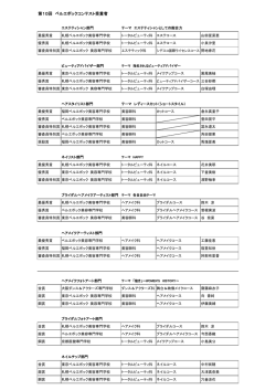 第10回 ベルエポックコンテスト受賞者