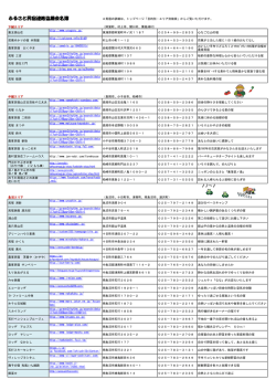 ふるさと民宿連絡協議会名簿